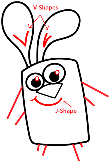 Step 4 : Drawing Simple Easter Bunny in Easy Steps Lesson