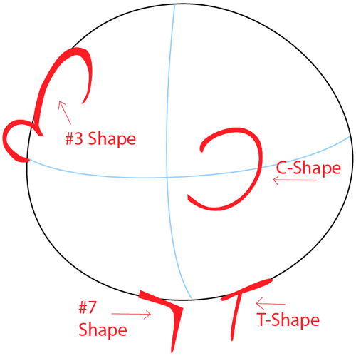 Step 2 : Drawing a Girl with a Flower for Mother's Day or Valentine's Day in Easy Steps Lesson Step 2 : Drawing a Girl with a Flower for Mother's Day or Valentine's Day in Easy Steps Lesson