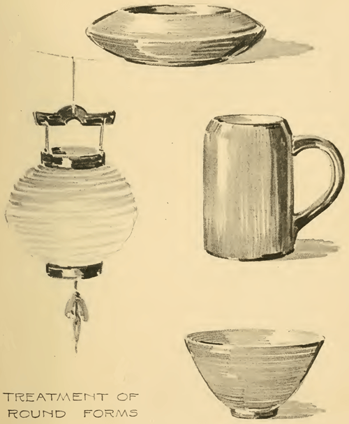 more detail in rounded objects