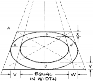 Drawing Circles in Perspective : How to Draw Circles and Ellipses in ...
