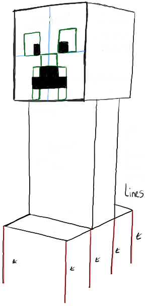 step05-creeper-minecraft