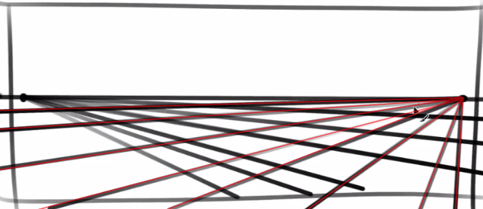 0box2-03-two-and-three-point-perspective-lesson