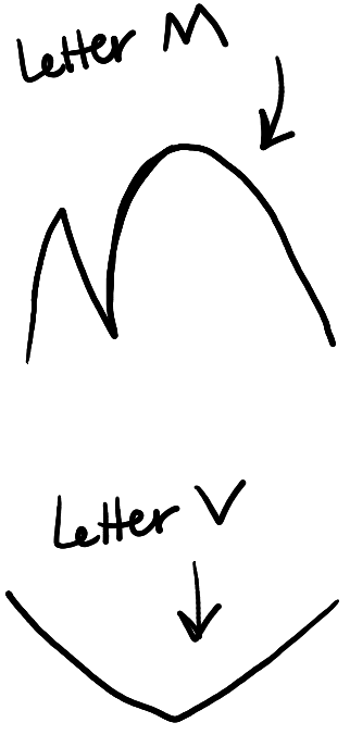 step01-how-to-draw-cute-chibi-snape-harry-potter