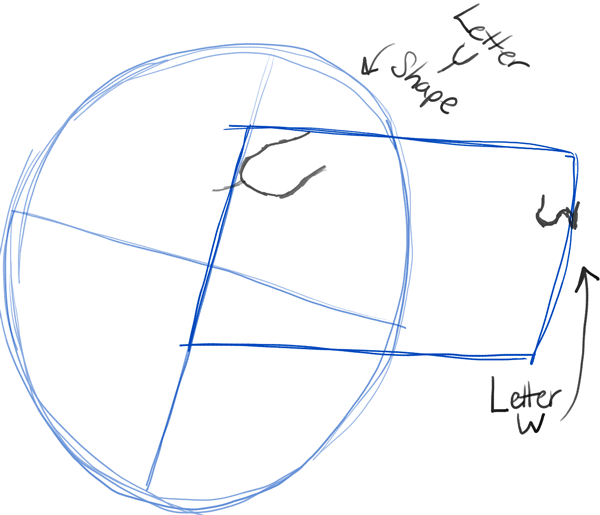step03-howtodraw-realistic-terrier-dog-face