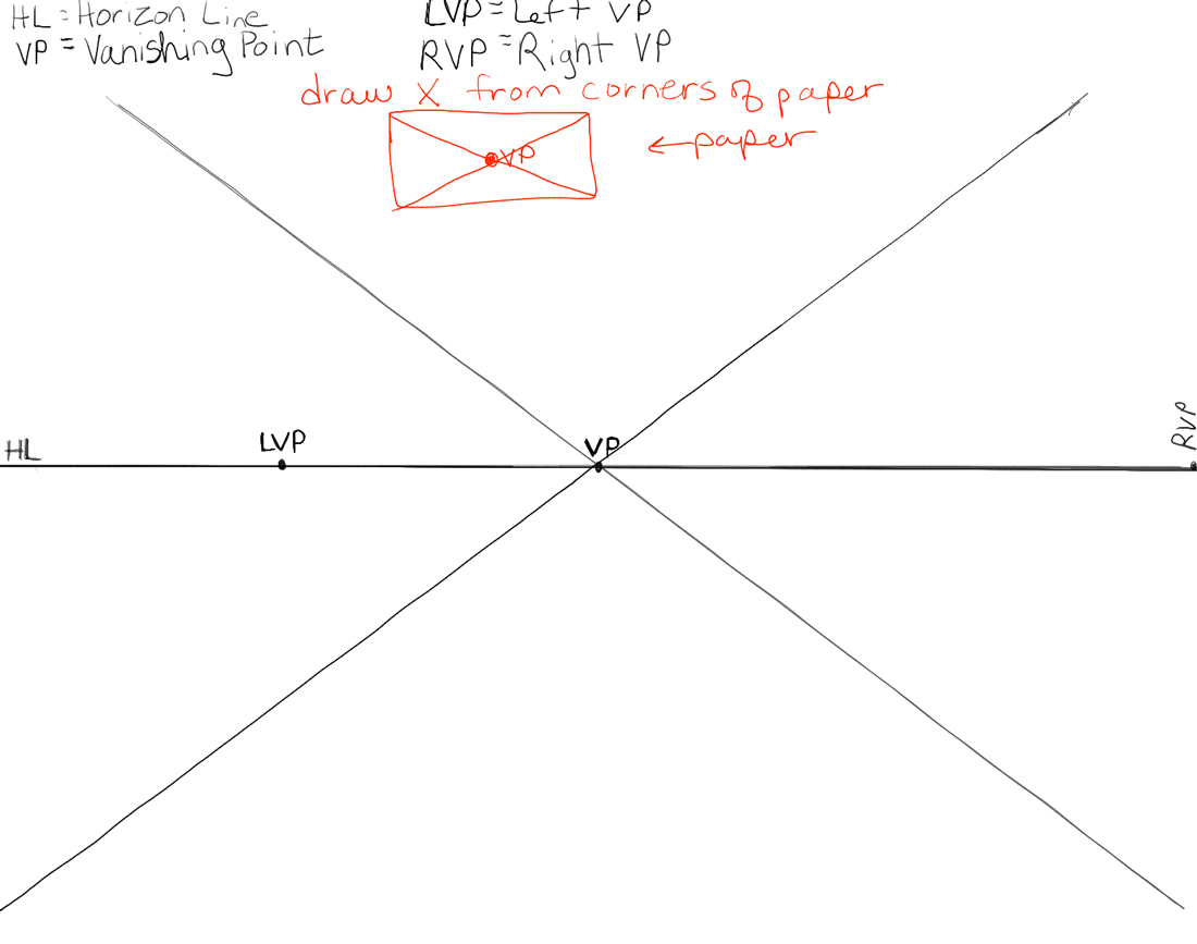 02-3-point-perspective-room-interior-inside-room