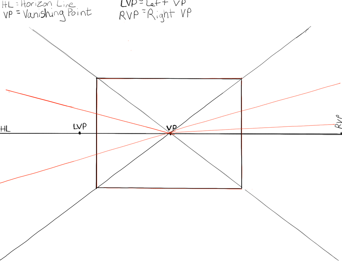 04-3-point-perspective-room-interior-inside-room