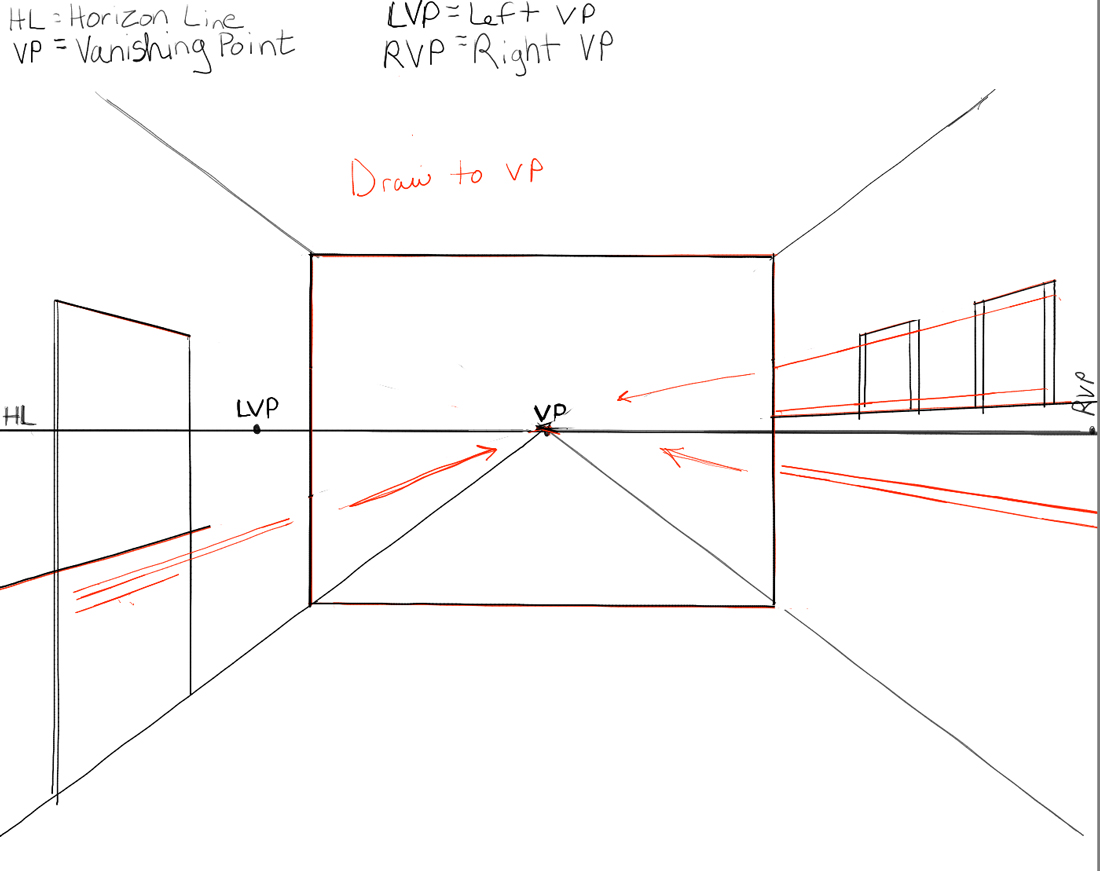 06-3-point-perspective-room-interior-inside-room