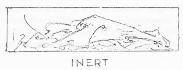 different types of clothing folds