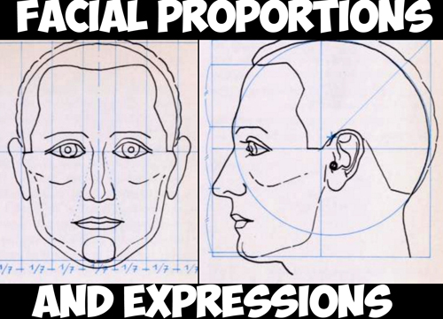 How to Draw the Human Head in the Right Proportions and Measurements - Facial Expressions