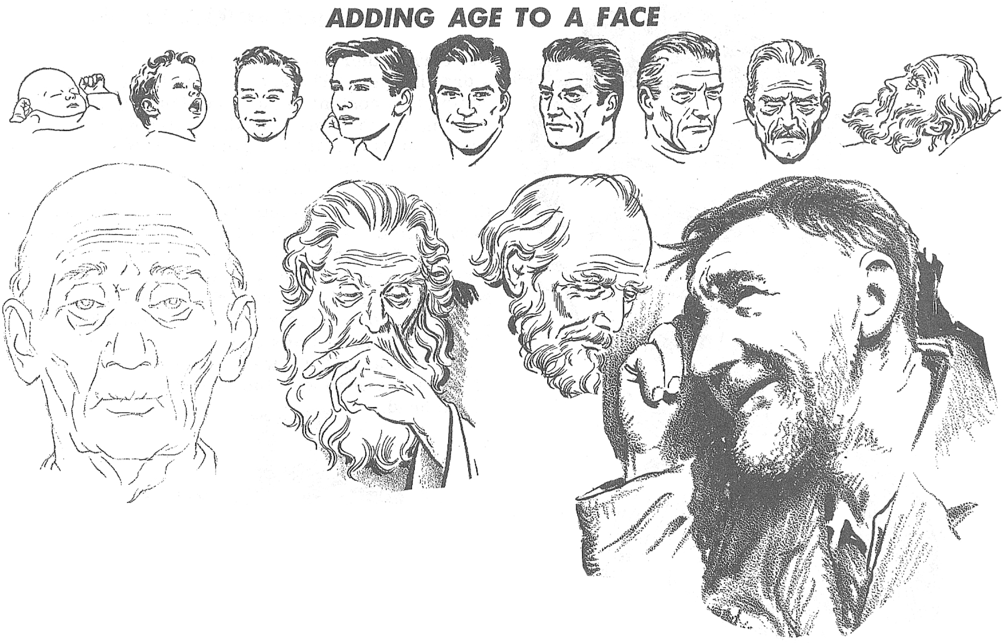Adding Age to the Face