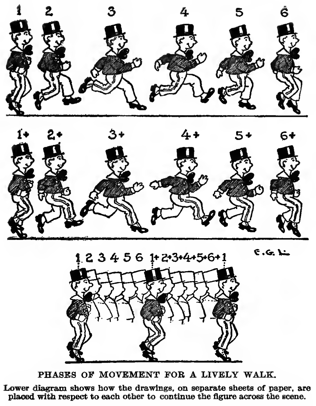 how to draw a figure walking quickly at a fast pace