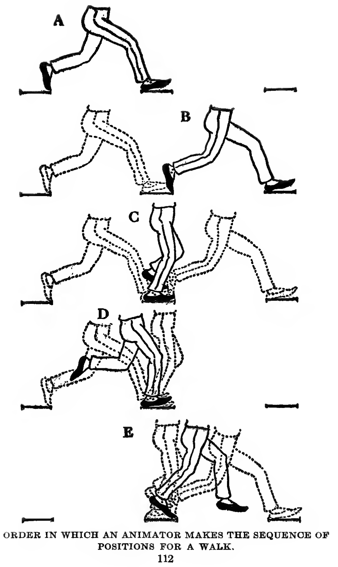 how to draw the legs of a walking person