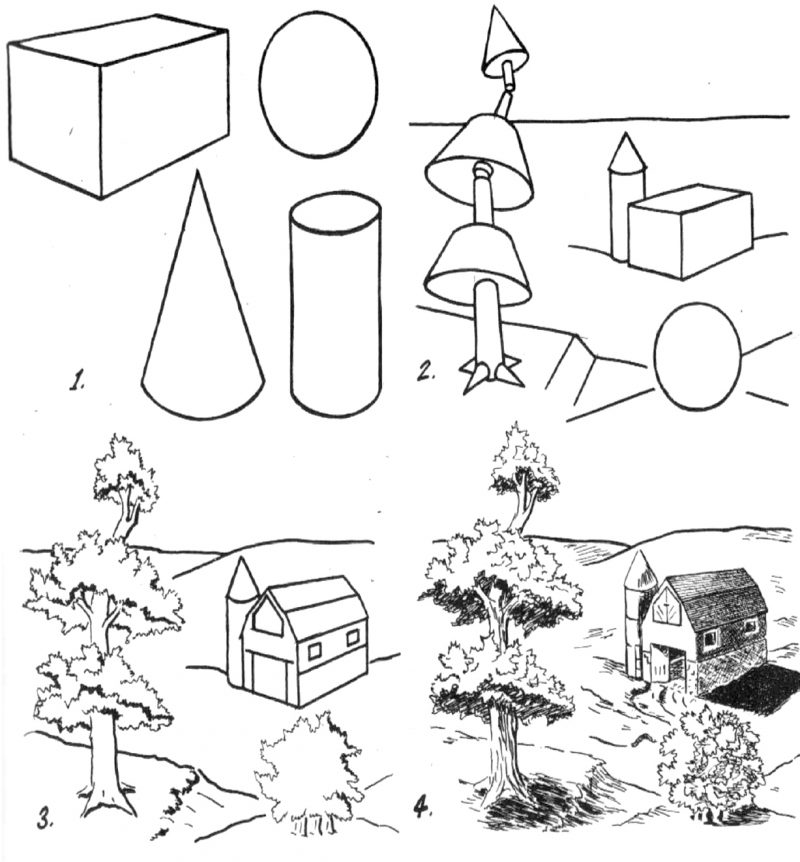 How to Draw What You See by Drawing Basic Shapes First – Easy Way to ...