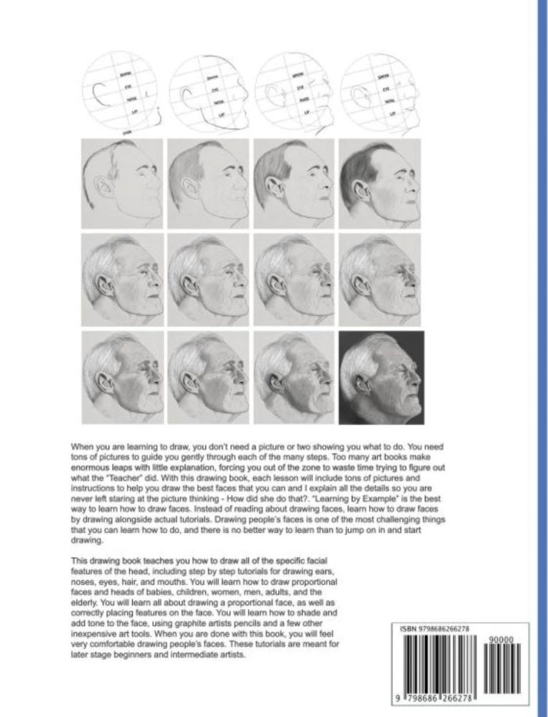 How to Draw Faces Step by Step – How to Draw Step by Step Drawing Tutorials