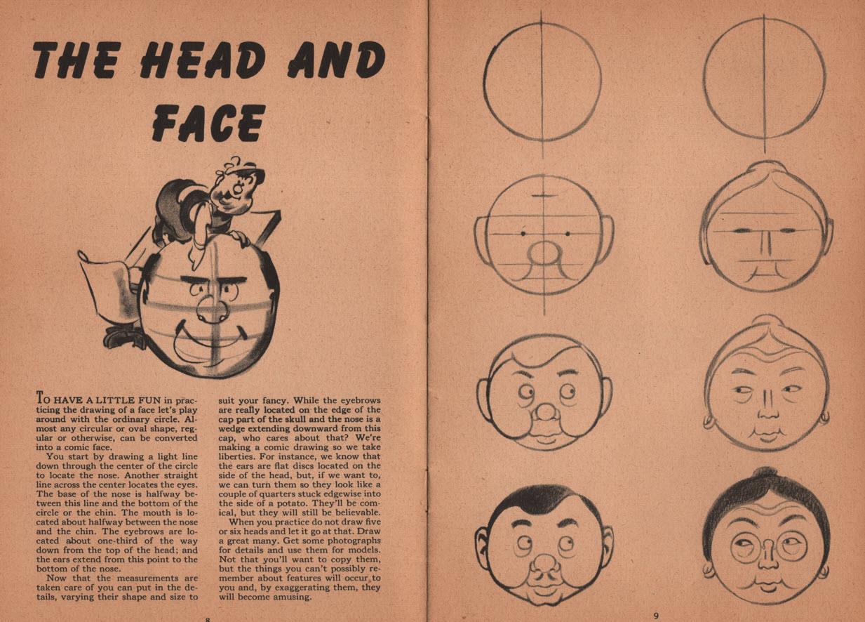 Drawing / Cartooning Faces - Drawing Tutorial
